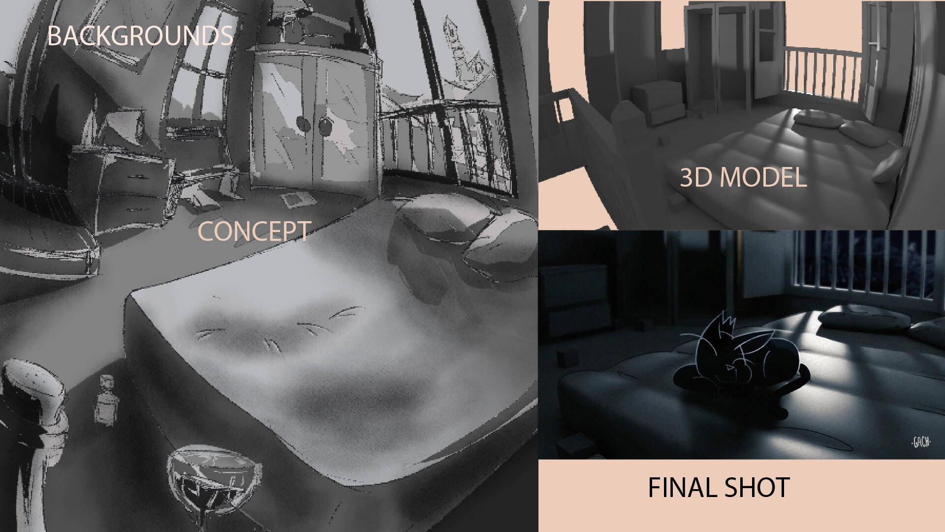 Gach Animation Studio